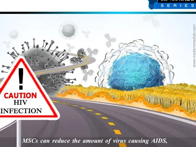 MSCs, an innovative strategy for HIV cure